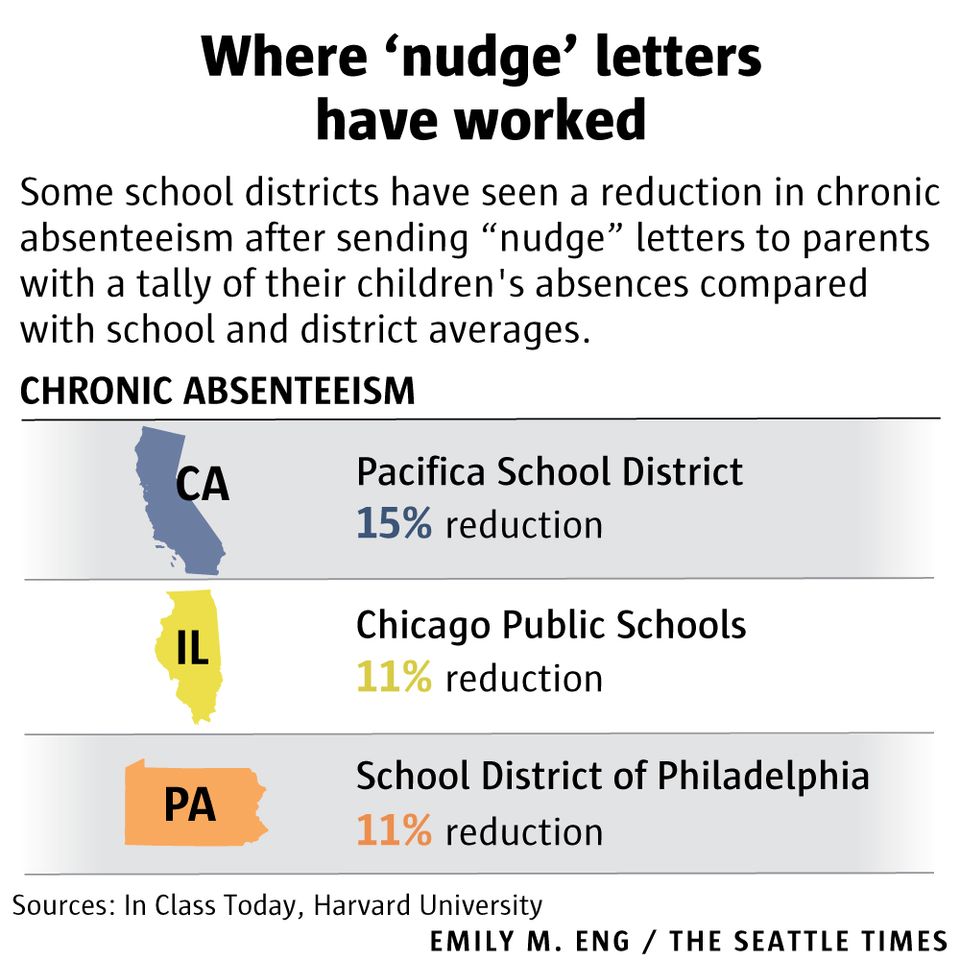 How can parents view a student's grades at Chicago Public Schools?