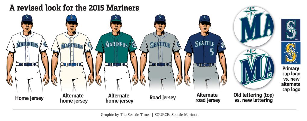 Seattle Major League Baseball uniforms 