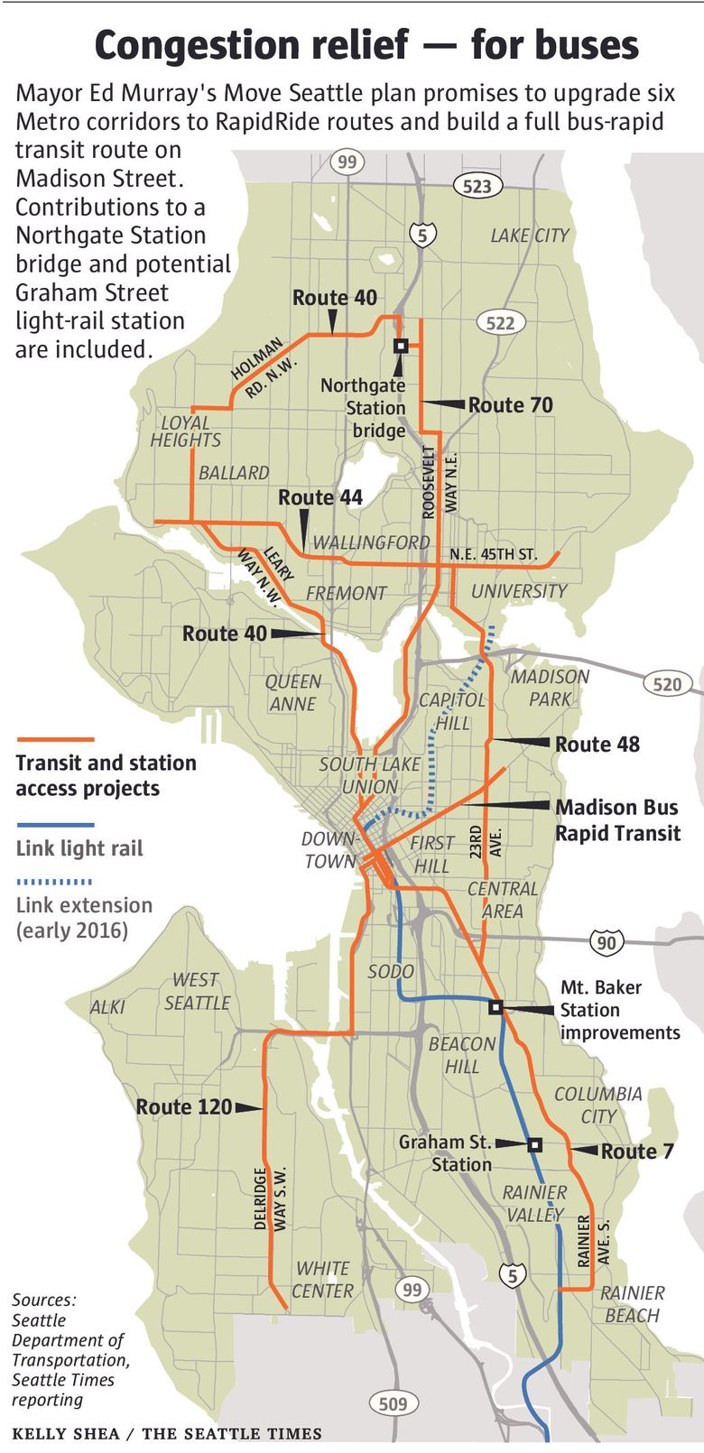 move seattle levy: better bus service or a bunch of 'guesstimates