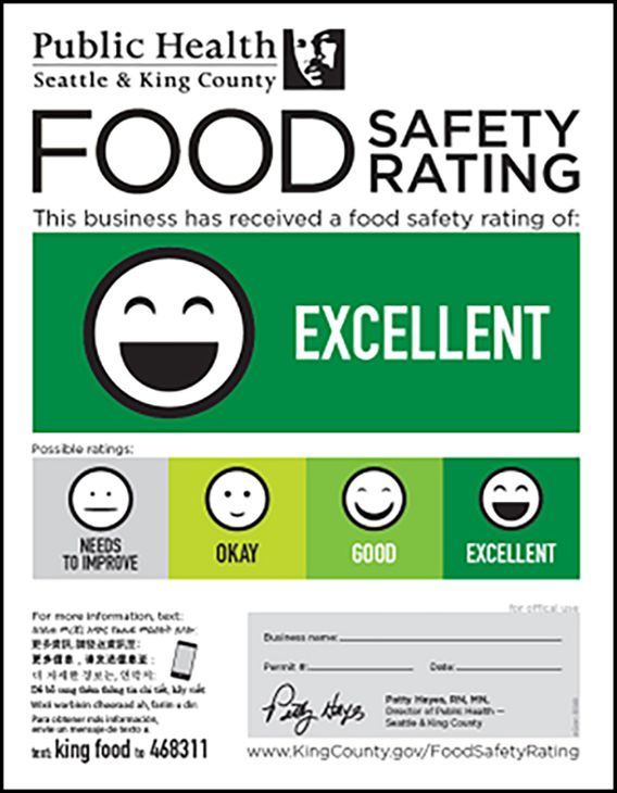 food safety rating poster 568x730