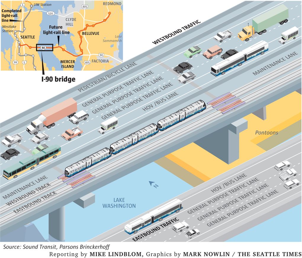 World’s first light rail on a floating bridge: For I-90 ...