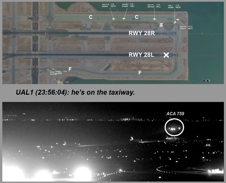 This composite of images released by the National Transportation Safety Board shows Air Canada flight 759 attempting to land at the San Francisco International Airport in San Francisco on July 7 bottom. At top is a map of the runway crea