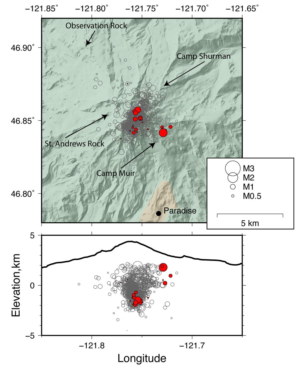 The top map shows the location of historical earthquakes at Mount Rainier, with the recent quakes in red. Seismic stations are marked by arrows. The cross-section below shows the depth of the quakes. (Source: USGS) 