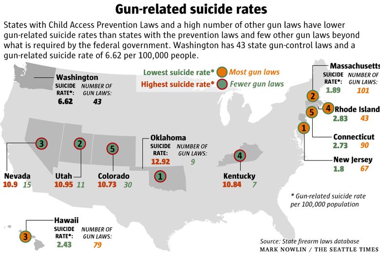 Washington S I 1639 Would Implement Some Of The Nation S Most Stringent Gun Control Laws The Seattle Times