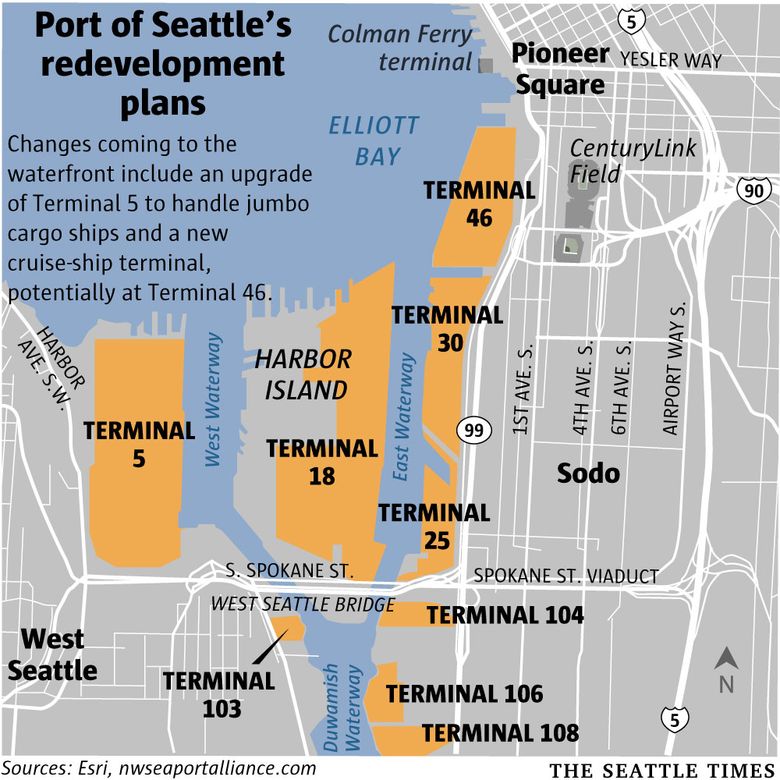 Taxpayers Need Transparency For Big Investments In Port Of Seattle