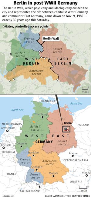 30 Years After The Fall Of The Berlin Wall German Born