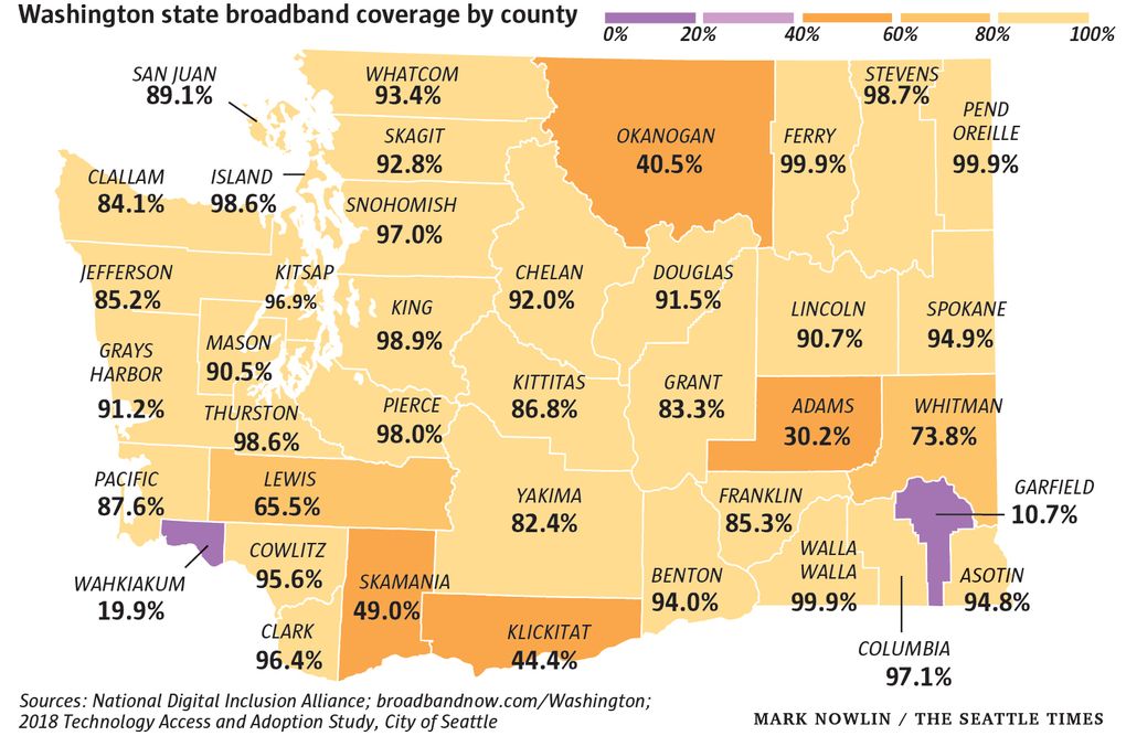 Broadband coverage by county in WA 