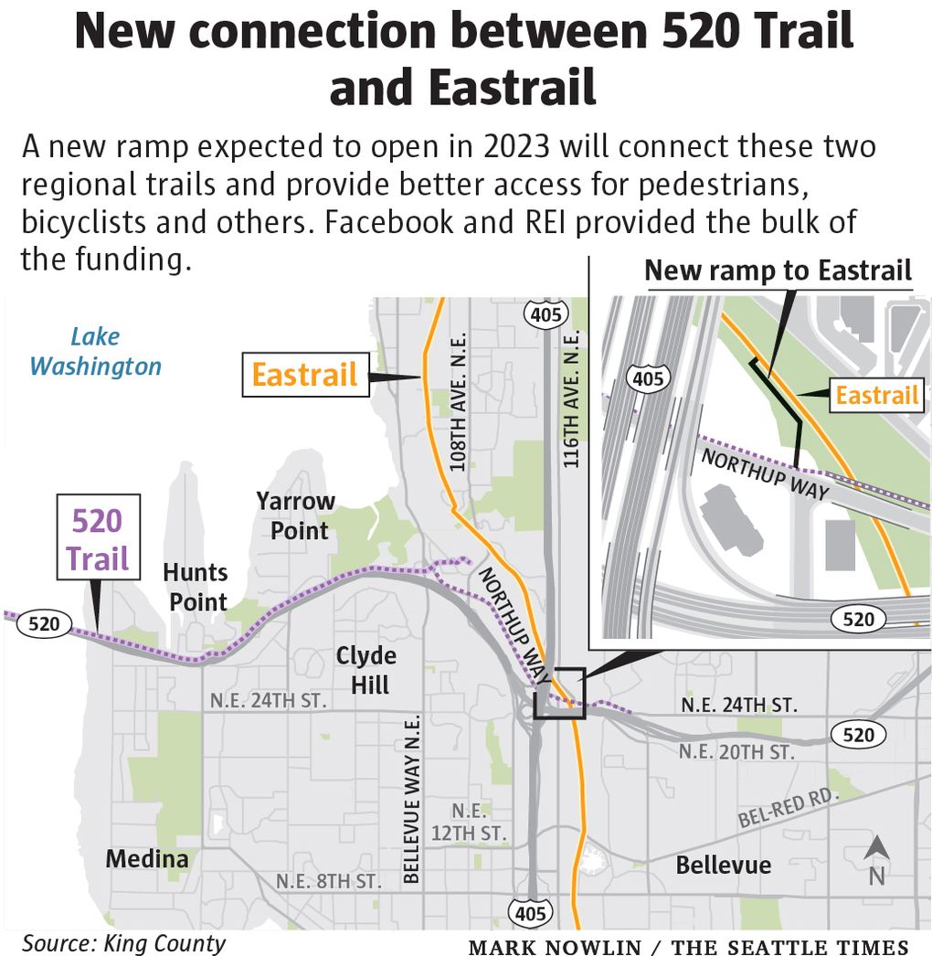 New $2.5M pedestrian, bike trail connection would further ...